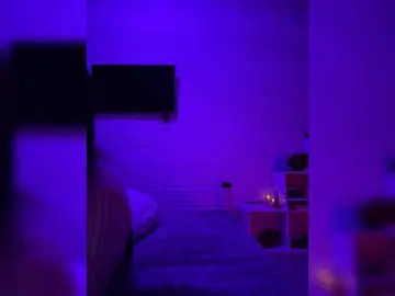 Bongacams Private Sex Chat of sweetkira25