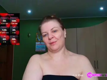 Bongacams Sex Chat of Taly1974