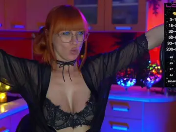 Bongacams Adult Webcam of Redfury69