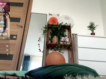 Bongacams Free Porn Cam of cherrrylips