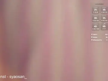 Bongacams Best Webcam of Damkiky