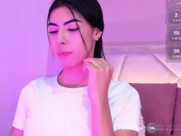 Bongacams Adult Webcam of MaiaWatson