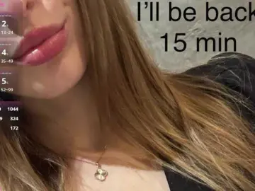 Bongacams Free Porn Cam of MissFentasy1