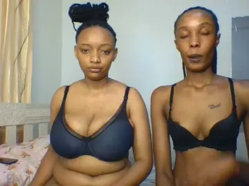 Bongacams Adult Webcam of twinflame