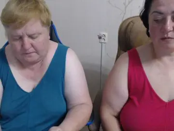 Bongacams Nude Webcam of XMollyJaneEX
