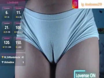 Bongacams Adult Webcam of ana-loveee