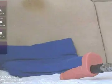 Bongacams Private Sex Chat of Sunny-Rose