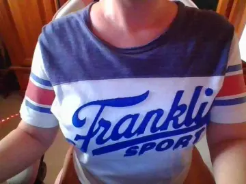 Bongacams Sex Chat of Kitty21