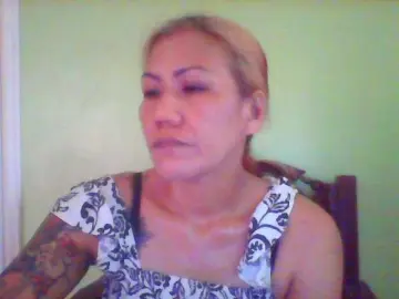 Bongacams Watch Live Sex Cams of Rarra