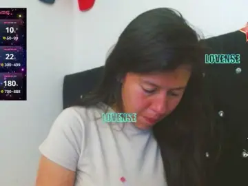 Bongacams Sex Cam of SandyQueen