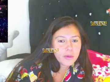 Bongacams Private Sex Chat of SandyQueen