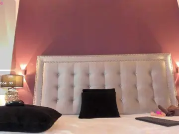 Bongacams Private Sex Chat of IssyRosse