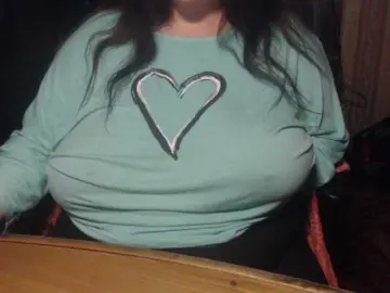 Bongacams Live Sex Cam of tanyvel34