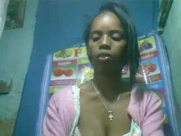 Bongacams Live Sex of Fanihsexy