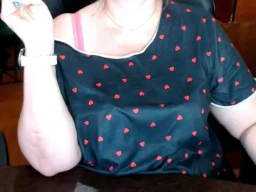 Bongacams Sex Cam of Alisa1917