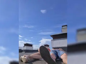 Bongacams Free Porn Cam of FUCKandFUN