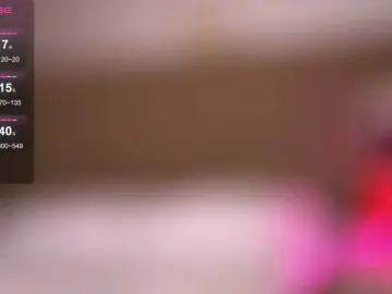 Bongacams Live Sex of KyraCase