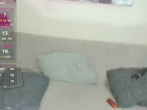 Cam4 Live Porn of Misslittlee