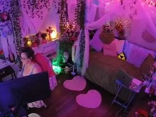 Camsoda Sex Chat of voyeurcam-veccasalt-01