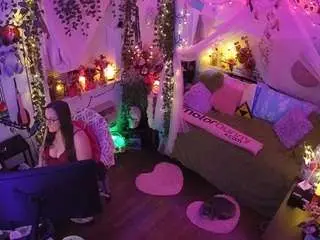 Camsoda Nude Webcam of voyeurcam-veccasalt-01