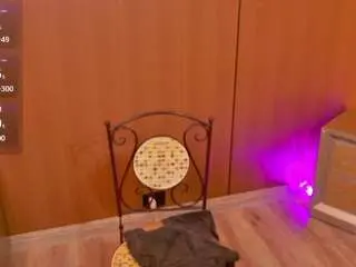 Camsoda Sex Cam of miajhonnson