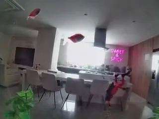 Camsoda Private Sex Chat of voyeurcam-casa-salsa-fishtank