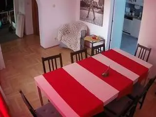 Camsoda Free Live Porn of voyeurcam-julmodels-dining
