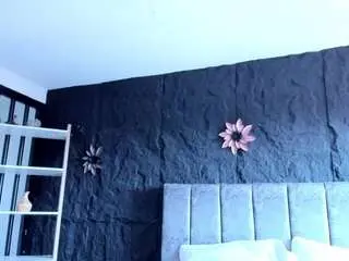 Camsoda Sex Cam of melisa-bost1