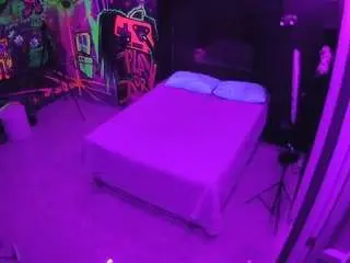 Camsoda Watch Live Sex Cams of voyeurcam-casa-salsa-disturbed