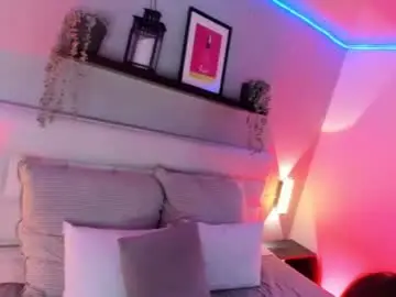Chaturbate Sex Cam of sofi_sp