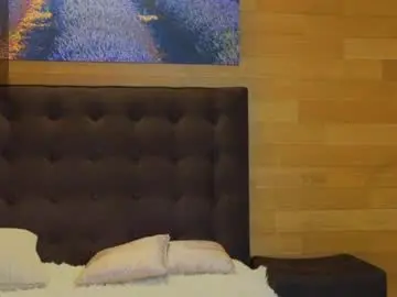 Chaturbate Adult Webcam of anika_heir
