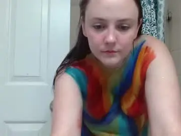 Chaturbate Nude Webcam of syndica