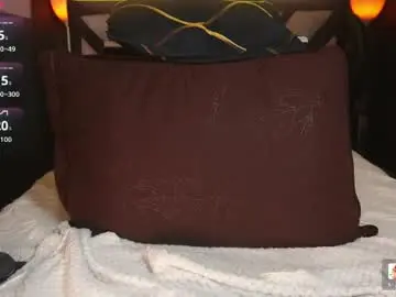Chaturbate Live Sex of aryaparker