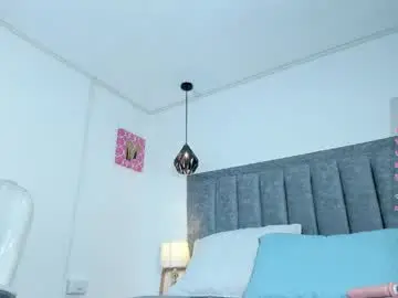Chaturbate Best Webcam of candy21__