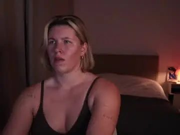 Chaturbate Private Sex Chat of amiamore
