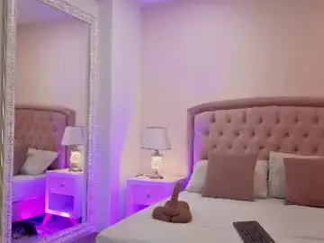 Chaturbate Private Sex Chat of chloemoon10