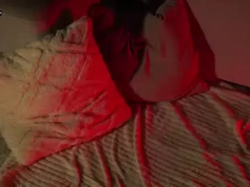 Chaturbate Free Porn Cam of shandrahoner