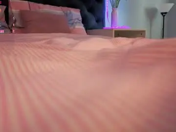 Chaturbate Adult Webcam of kelly__hardy