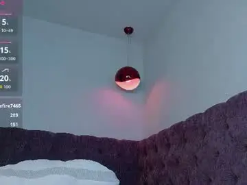 Chaturbate Live Sex of lina_lust_