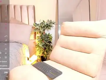 Chaturbate Free Live Porn of kendra_fit