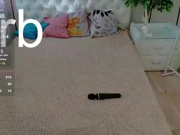 Chaturbate Live Porn of meganbutnotfox