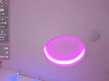 Chaturbate Private Sex Chat of katemoorex
