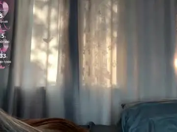 Chaturbate Nude Webcam of falineellson