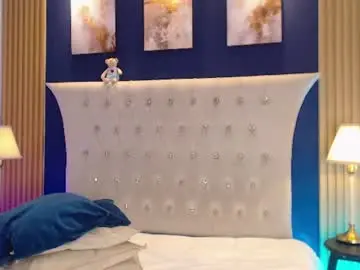 Chaturbate Free Porn Cam of megann_scoth