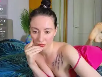 Chaturbate Free Live Porn of miss_leee