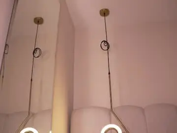 Chaturbate Live Sex Cam of abby_me