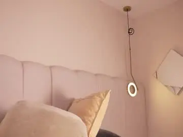Chaturbate Sex Chat of abby_me