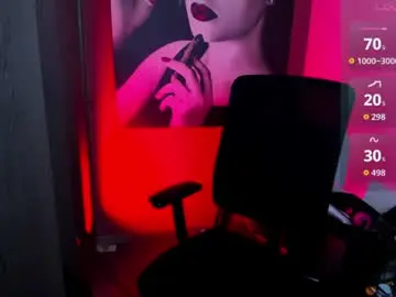 Chaturbate Adult Webcams of queenofhaze