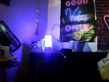 Chaturbate Sex Cam of deziraestarz