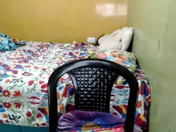 Chaturbate Nude Webcam of minnie_bbw69